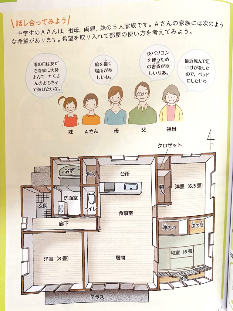 これ どうする 子どもから出された家庭科の課題 ありもとようこ 姫路市の整理収納アドバイザー
